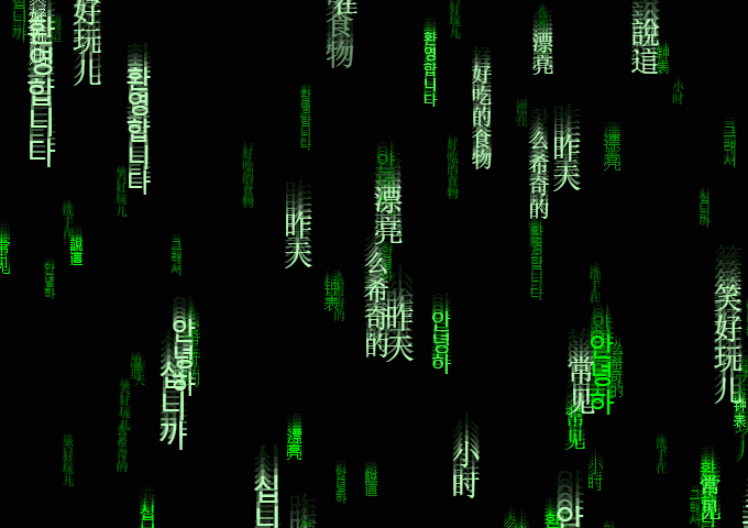 matrix